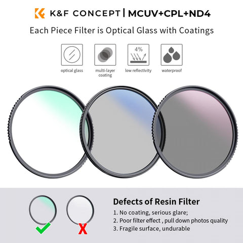 MCUV+CPL+ND4 Lens Filter Kit with Lens Cleaning Cloth and Filter Bag