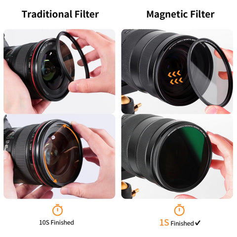 Magnetic Lens Filter Kit GND8+ND8+ND64+ND1000+Magnetic Adapter Ring 5 in 1 Quick Swap System Nano X Series