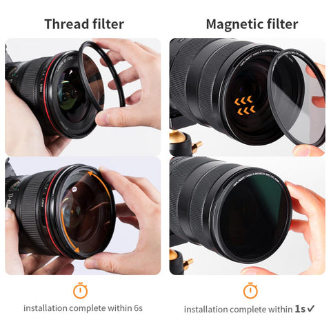 CPL Circular Polarizer Magnetic Lens Filter HD Waterproof Scratch-Resistant Anti-Reflection Nano-X Series