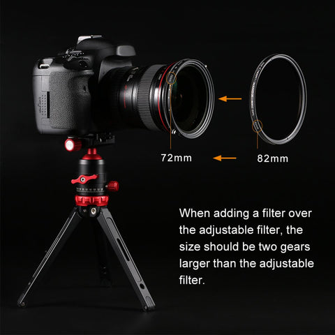 ND2-ND32 (1-5 Stop) Variable ND Filter and CPL Circular Polarizing Filter 2 in 1 for Camera Lens Nano X Series