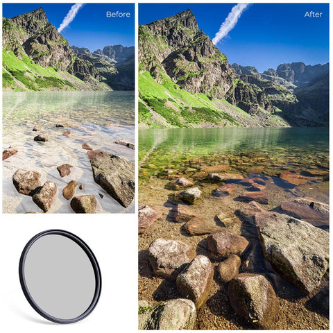 Lens Filter Kit Neutral Density ND8+ND64+CPL Circular Polarizer for Professional Camera Lens with Multiple Layer Nano Coated