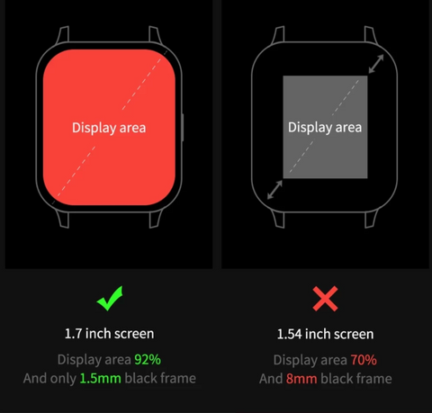 New Smartwatch for iPhone 12 Xiaomi Redmi Phone IP68 Waterproof Men Sport Fitness Tracker Women Smart Watch Clock fly 5
